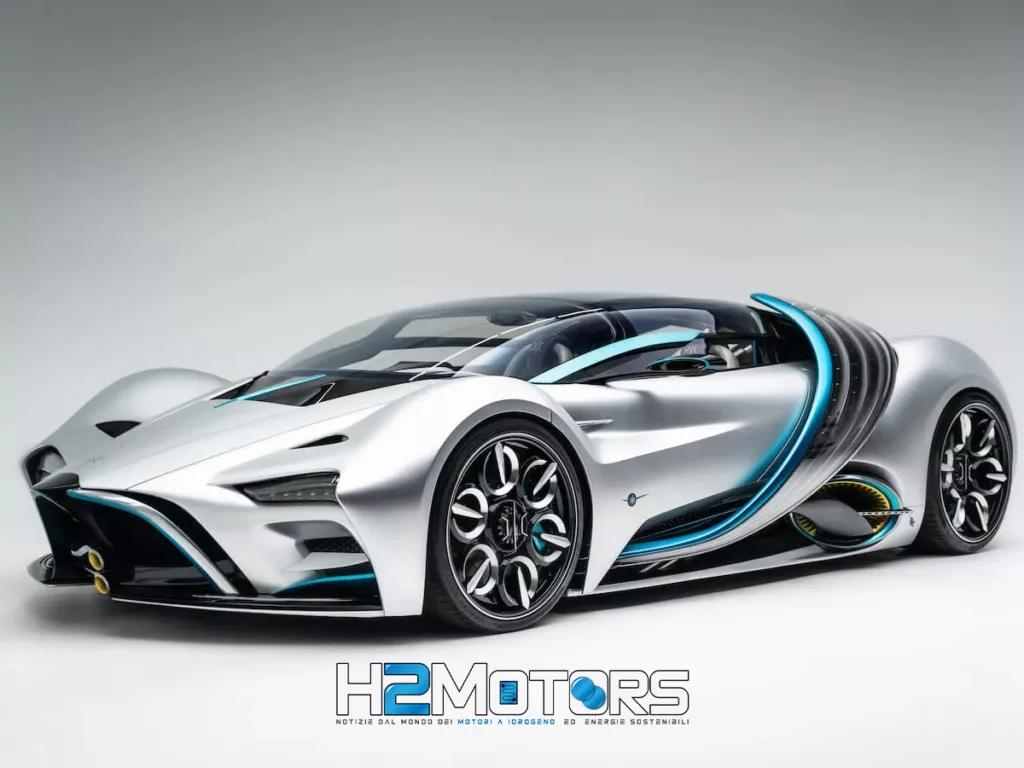 HYPERION - i 7 produttori di auto a idrogeno che stanno rivoluzionando la mobilità sostenibile e uno che promette di riscrivere le regole del gioco.